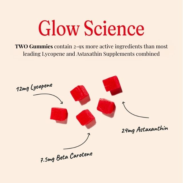 Glowyn Tanning Gummies