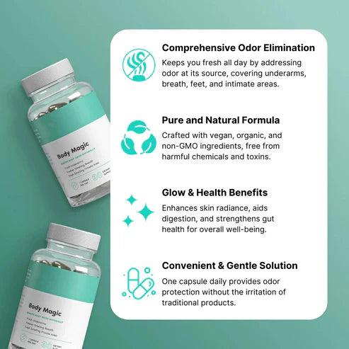 Glowyn Bye-BO | Body Odor Supplement