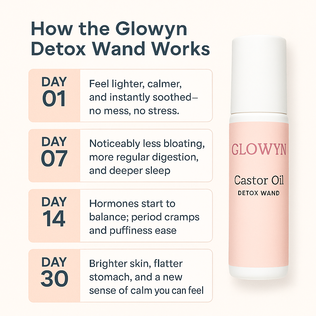 Glowyn Castor Oil Detox Wand