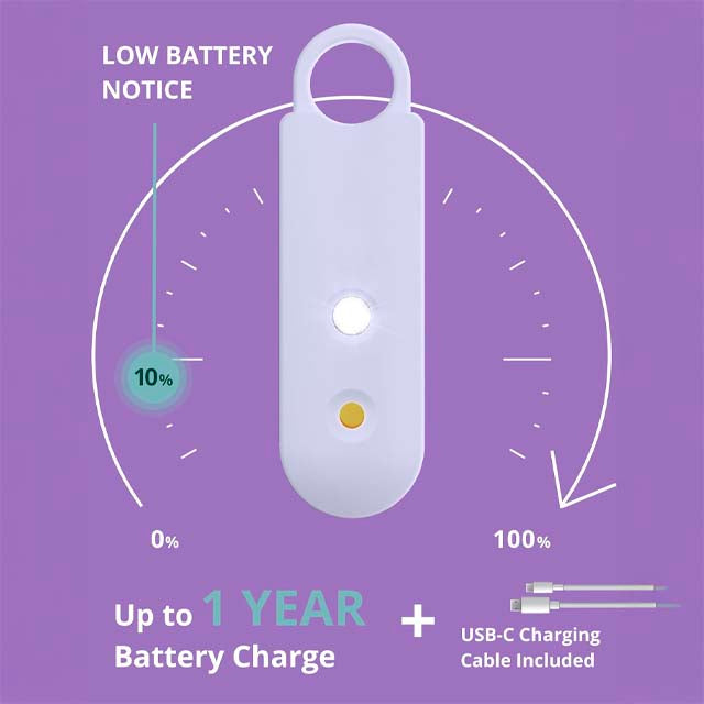 Blare | Personal Safety Alarm