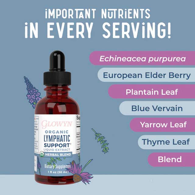Glowyn LymphFlow Drops