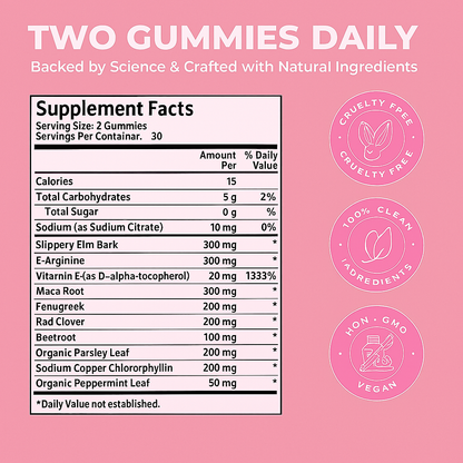 Glowyn Phermone Gummies