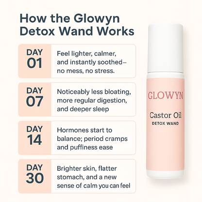Glowyn Castor Oil Detox Wand