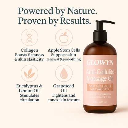 Glowyn Cellulite Smoothing System